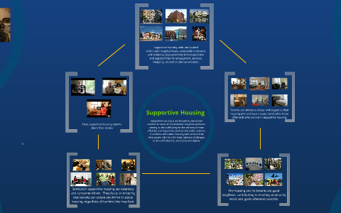 Supportive Housing by CSH Communications on Prezi