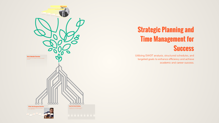 Strategic Planning and Time Management for Success by farhan khan on Prezi
