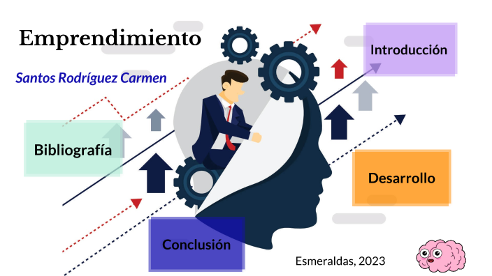 EMPRENDIMIENTO by CARMEN PILAR SANTOS RODRIGUEZ on Prezi