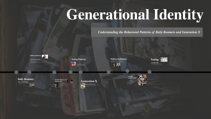 Generational Identity by Eli Wagoner on Prezi
