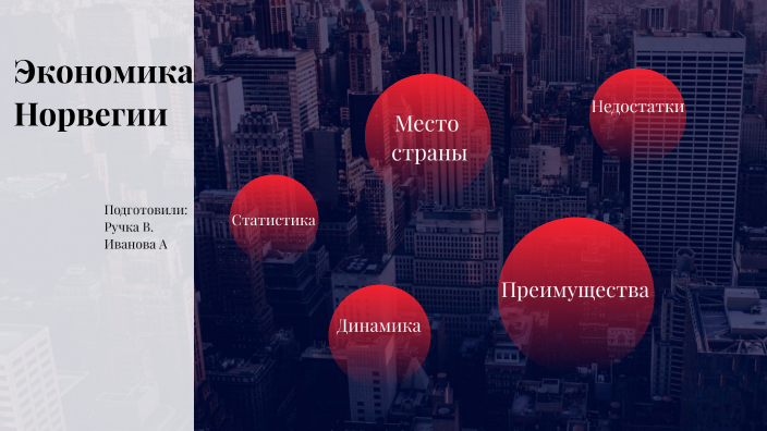 Экономика Норвегии by Виктория Ручка on Prezi