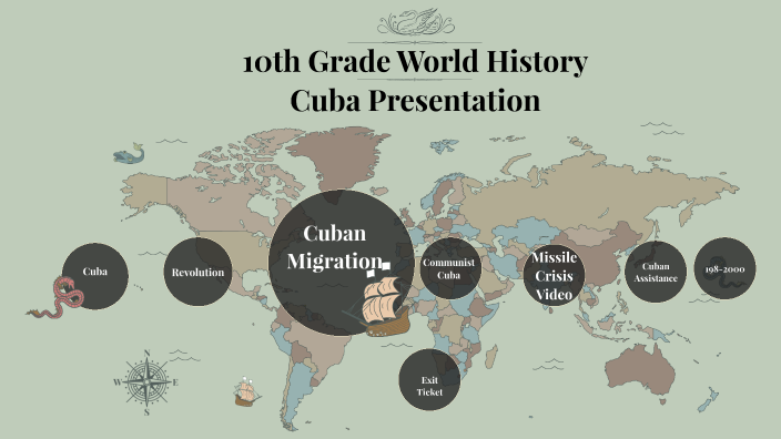 Cuba by Michelle Ramirez on Prezi