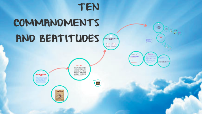 TEN COMMANDMENTS AND BEATITUDES by keith dsouza on Prezi