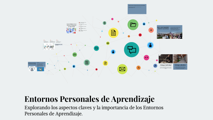 Entornos Personales de Aprendizaje by Romeo Michel Nuñez Guzman on Prezi