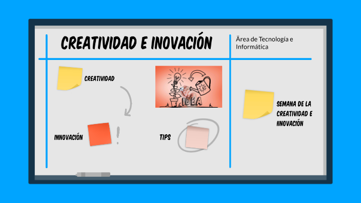 CREATIVIDAD E INNOVACIÓN by CARMEN ROSA CARDENAS RODRIGUEZ on Prezi