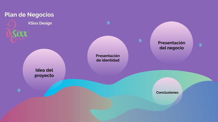 Plan de Negocios by Karla Ramírez on Prezi