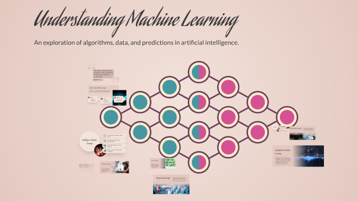 Understanding Machine Learning by Niharika Shukla on Prezi
