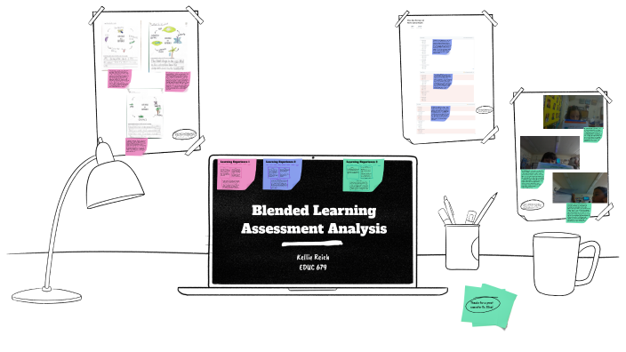 Blended Learning Assessment By Kellie Reich On Prezi