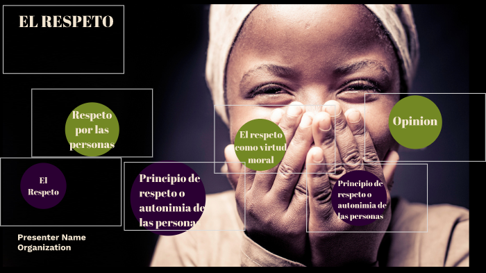 EL RESPETO by brisa pastor on Prezi