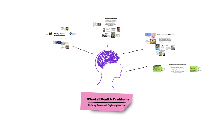 Understanding Mental Health Problems by Alexya Gabriela on Prezi
