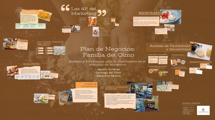 Plan de Marketing by Santiago Del Olmo on Prezi