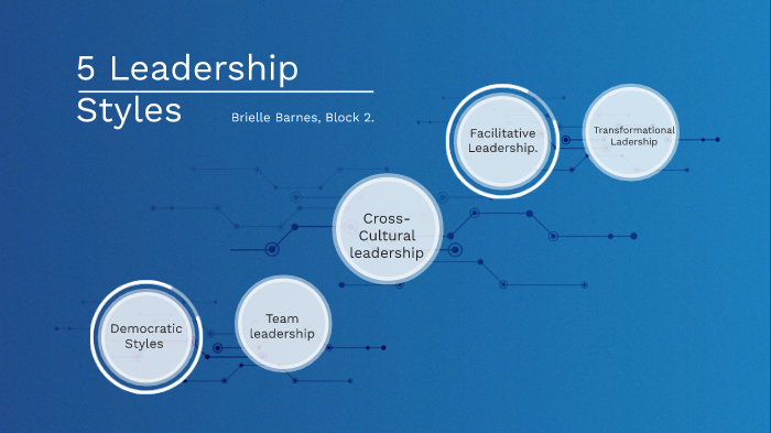 5 leadership styles by Brielle barnes on Prezi