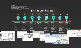 Excel Versions Timeline By Mariana Nunez