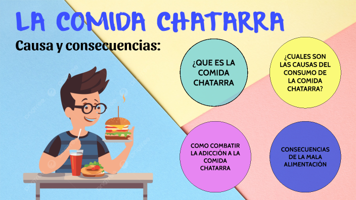 causas y consecuencias del consumo de la comida chatarra by NAGARRO