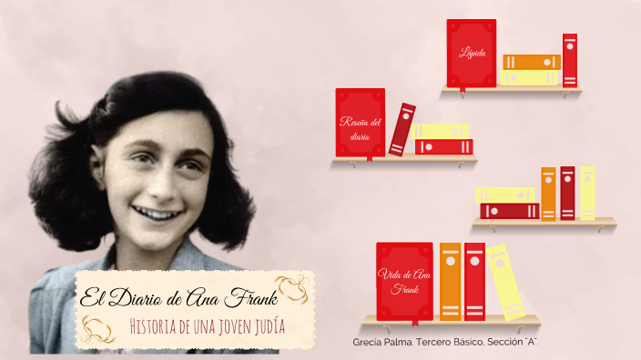 El Diario de Ana Frank by Grecia Palma on Prezi