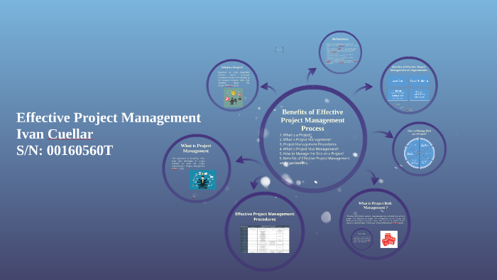 Effective Project Management by Ivan Camilo on Prezi