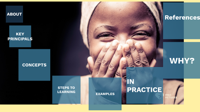 Social Learning Theory by Kelly Ray on Prezi
