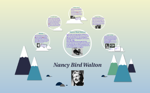 Nancy Bird Walton by Anoushka Pradhan on Prezi
