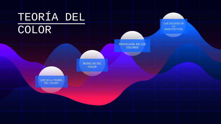 TEORÍA DEL COLOR by Sarah Zuñiga on Prezi