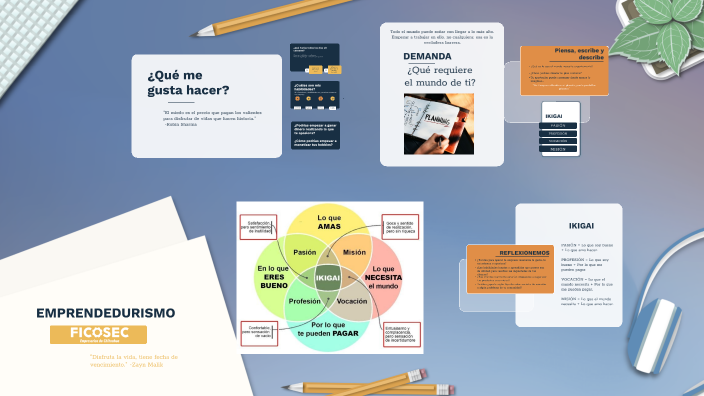EMPRENDEDURISMO by Marieela López on Prezi