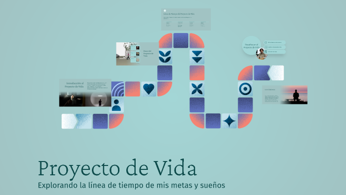 Proyecto de Vida by Lilia perez on Prezi