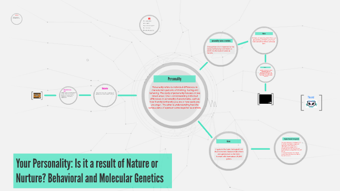 is-personality-more-nature-or-more-nurture-behavioral-and-m-by-ivette