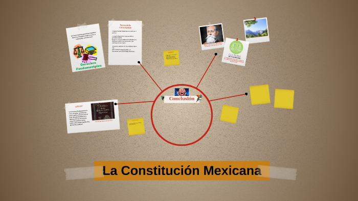 La Constitucion Mexicana by Edgar Garcia on Prezi