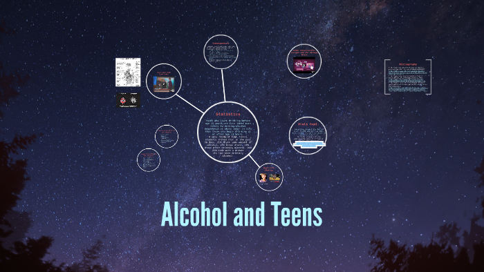 Alcohol and Teens by on Prezi