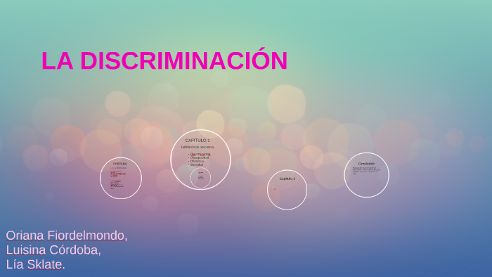LA DISCRIMINACIÓN by lia sklate on Prezi