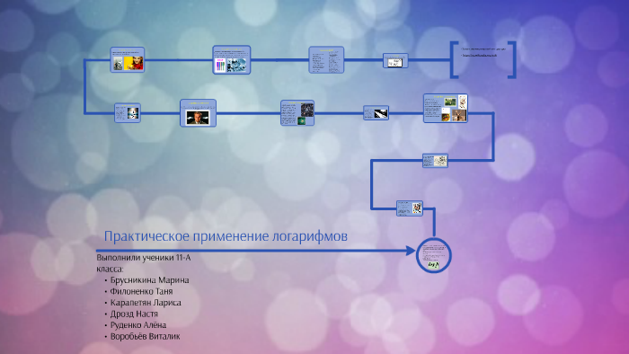 Проект применение логарифмов