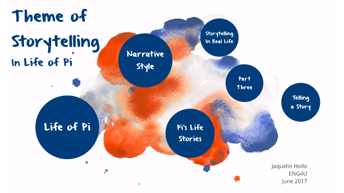 Storytelling; Life of Pi by Jaquelin Hollo on Prezi