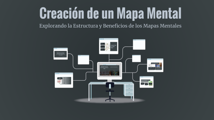 Creación de un Mapa Mental by Catalina Diaz on Prezi