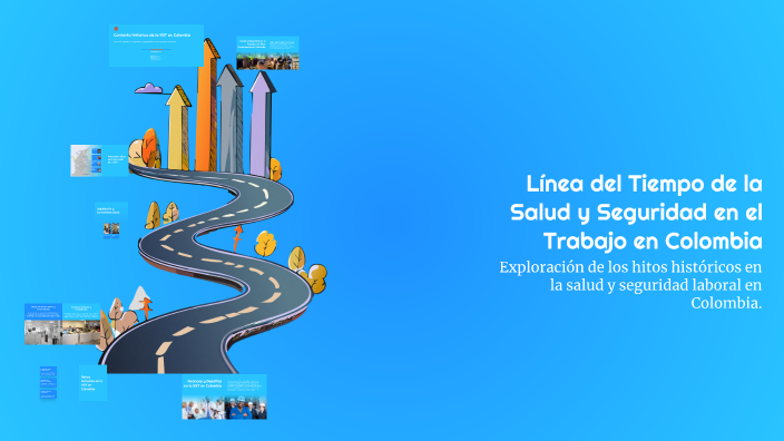 Línea del Tiempo de la Salud y Seguridad en el Trabajo en Colombia by ...