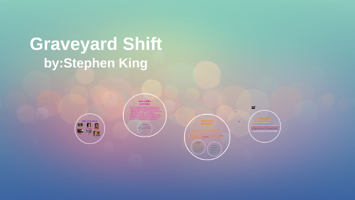 What is Third Shift (aka Graveyard Shift)? (Definition + Example