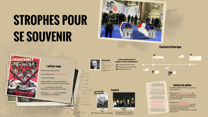 Oral brevet by E B on Prezi