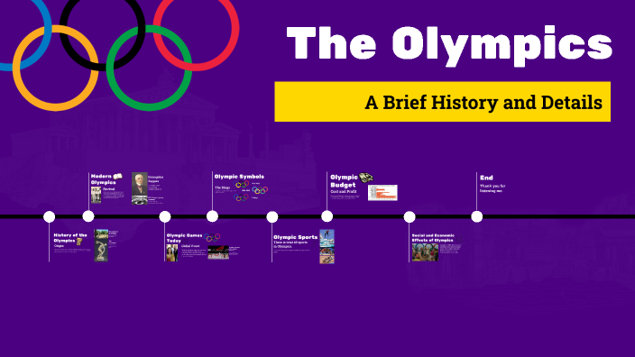 The Olympics by Ahmet Korkmaz on Prezi