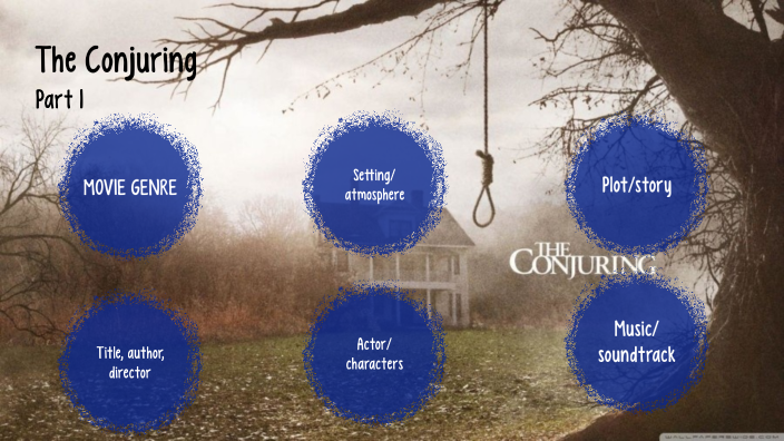 The Conjuring by DarkarDark on Prezi