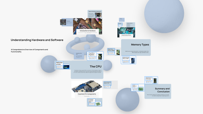Umer Hardware Store Understanding Hardware and Software by Umer Faisal on Prezi