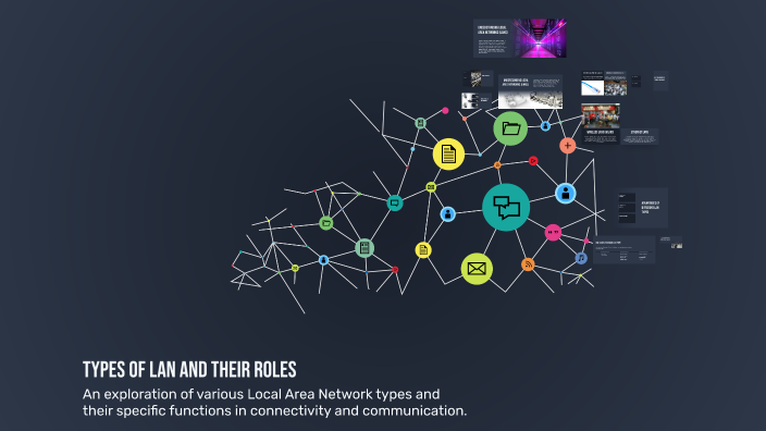 Types of LAN and Their Roles by Eden Joy Mosquera on Prezi