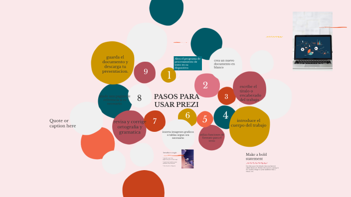 PASOS PARA USAR PREZI by SHIDNEY LOOR CEDEÑO on Prezi