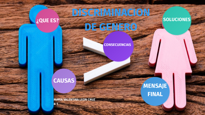 DISCRIMINACION DE GENERO by Maria Valentina Leon Cruz on Prezi
