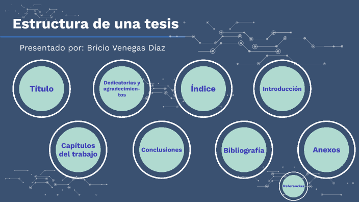 Estructura De Una Tesis By Bricio Venegas On Prezi