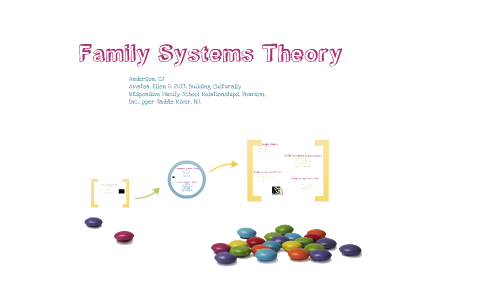 family systems theory by Christine Anderson on Prezi