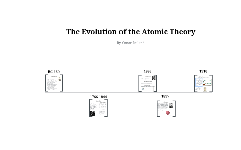 The Evolution of the Atomic Theory by Conor Reiland on Prezi