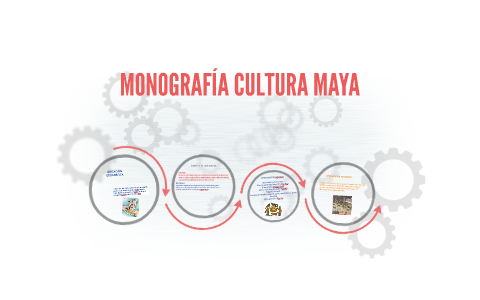 CULTURA MAYA By