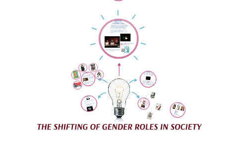 The Shifting of Gender roles in Society by Renae Pirrottina on Prezi