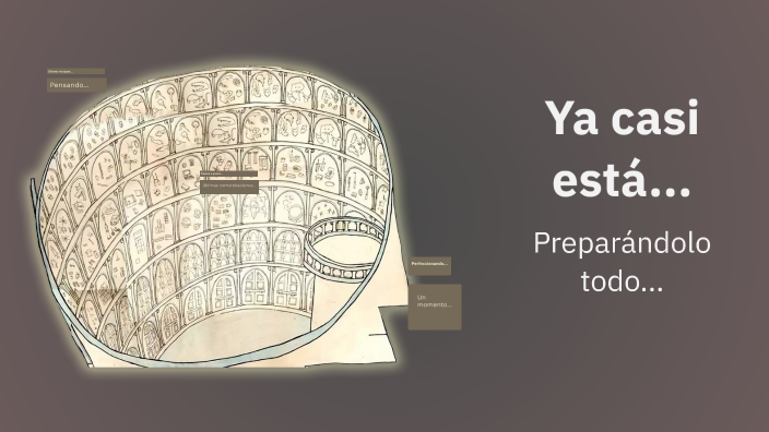 MAPA MENTAL by sara elizabeth benavidez on Prezi