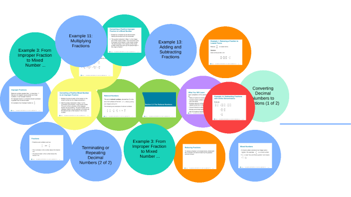 Math 172 Prezi powerpoint by Abebu Abebe on Prezi