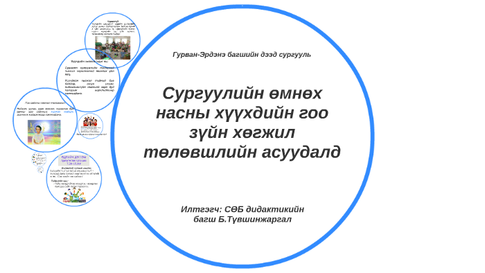 Сургуулийн өмнөх насны хүүхдийн гоо зүйн хөгжил төлөвшлийн by on Prezi
