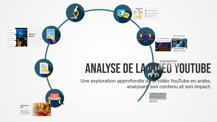 Analyse de la vidéo YouTube by Chayma Hannechi on Prezi